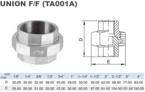 Screwed Fittings