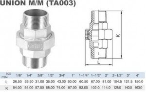 UNION M/M