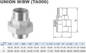 UNION M/BW