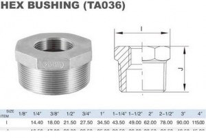 HEX. BUSHING